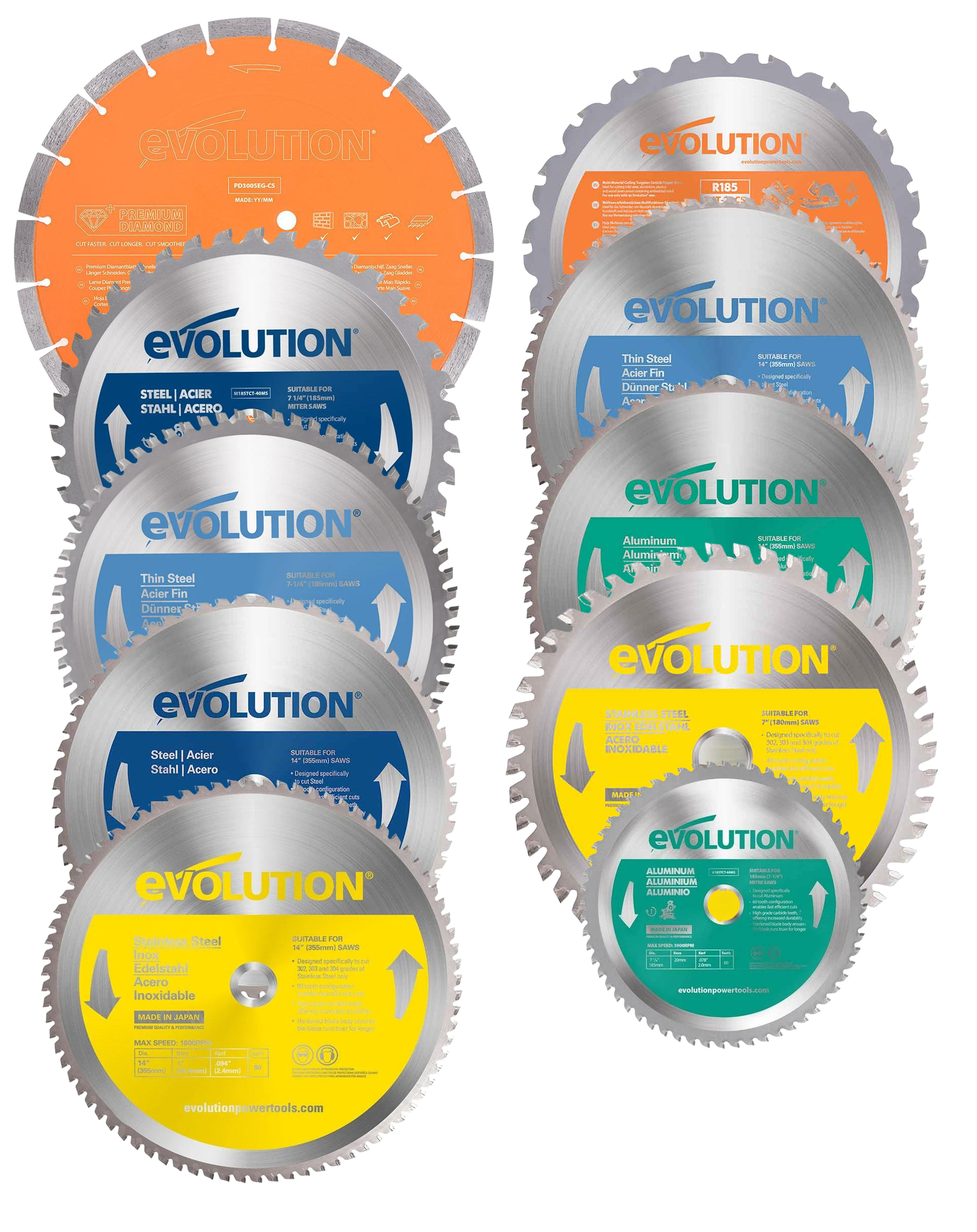 EVOLUTION sågklingor